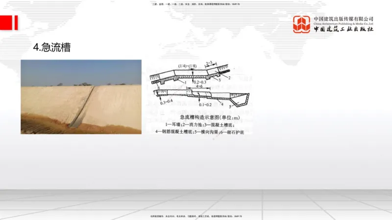 B08节：1.3.1路基地下水排水设置与施工（下）-1.3.2路基地面水排水设置与施工（4.17）_2026年一级建造师_2026年一建公路_2025年一建公路SVIP_02-基础精讲✿高端面授✿深度强化_讲义