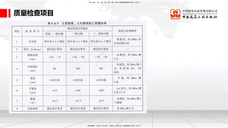B08节：1.3.1路基地下水排水设置与施工（下）-1.3.2路基地面水排水设置与施工（4.17）_2026年一级建造师_2026年一建公路_2025年一建公路SVIP_02-基础精讲✿高端面授✿深度强化_讲义