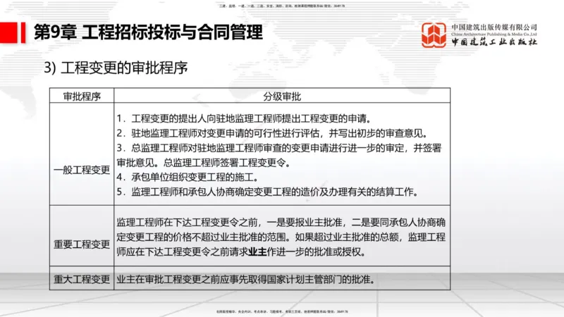 B08节：1.3.1路基地下水排水设置与施工（下）-1.3.2路基地面水排水设置与施工（4.17）_2026年一级建造师_2026年一建公路_2025年一建公路SVIP_02-基础精讲✿高端面授✿深度强化_讲义