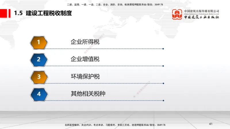 B04节：1.4.1侵权责任主体和损害赔偿～1.5.2企业增值税（3.24）(1)_2026年一建法规_2025年一建法规SVIP_02-基础精讲✿高端面授✿深度强化_06-法规《两轮基础直播》王文静JGS_讲义