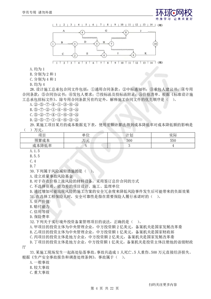 第3讲万人模考(三)解析课-管理_2026年一级建造师_2026年一建管理_2025年一建管理SVIP_03-习题精析✿实战特训✿模考通关_33-管理《模考特训班》张君HQ