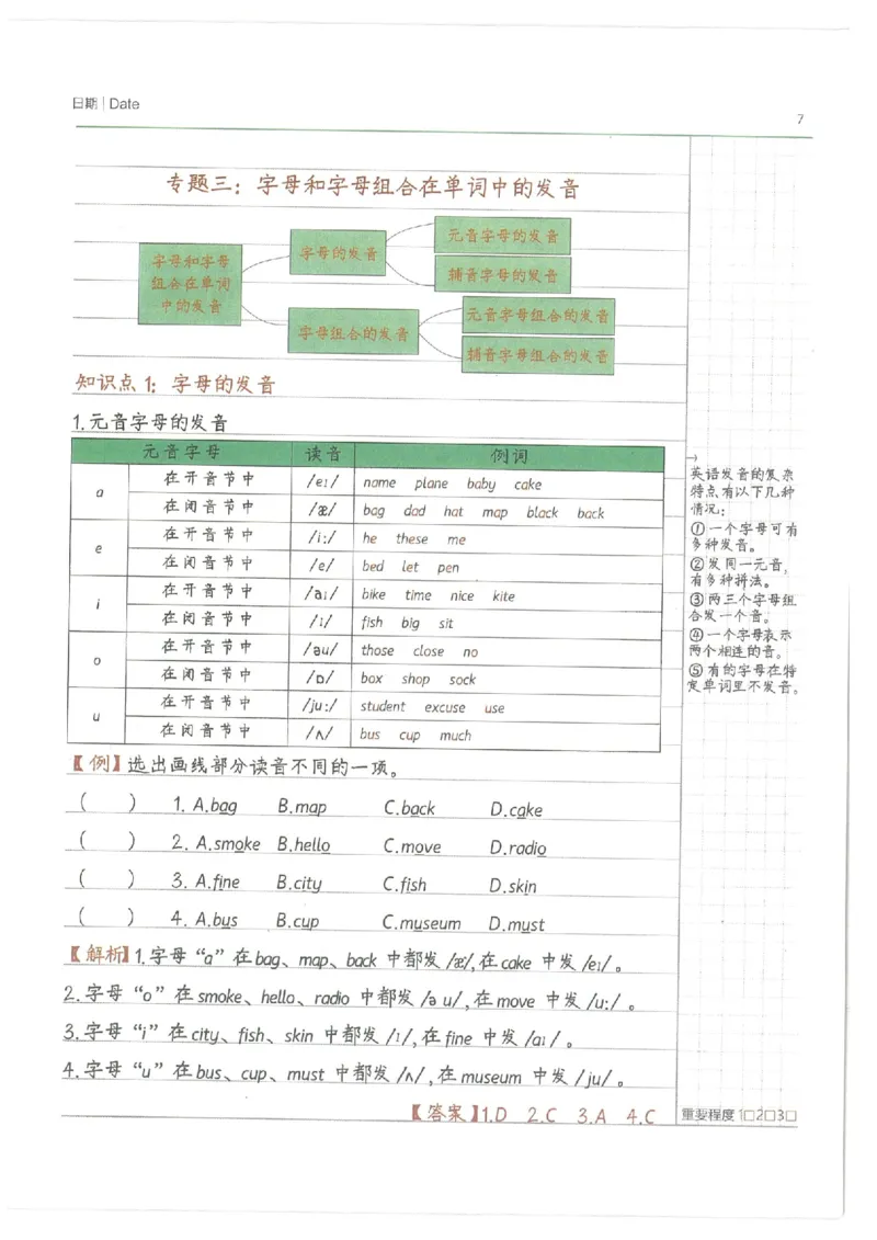 英语小学学霸笔记_上册_小学语数英&mdash;学霸笔记