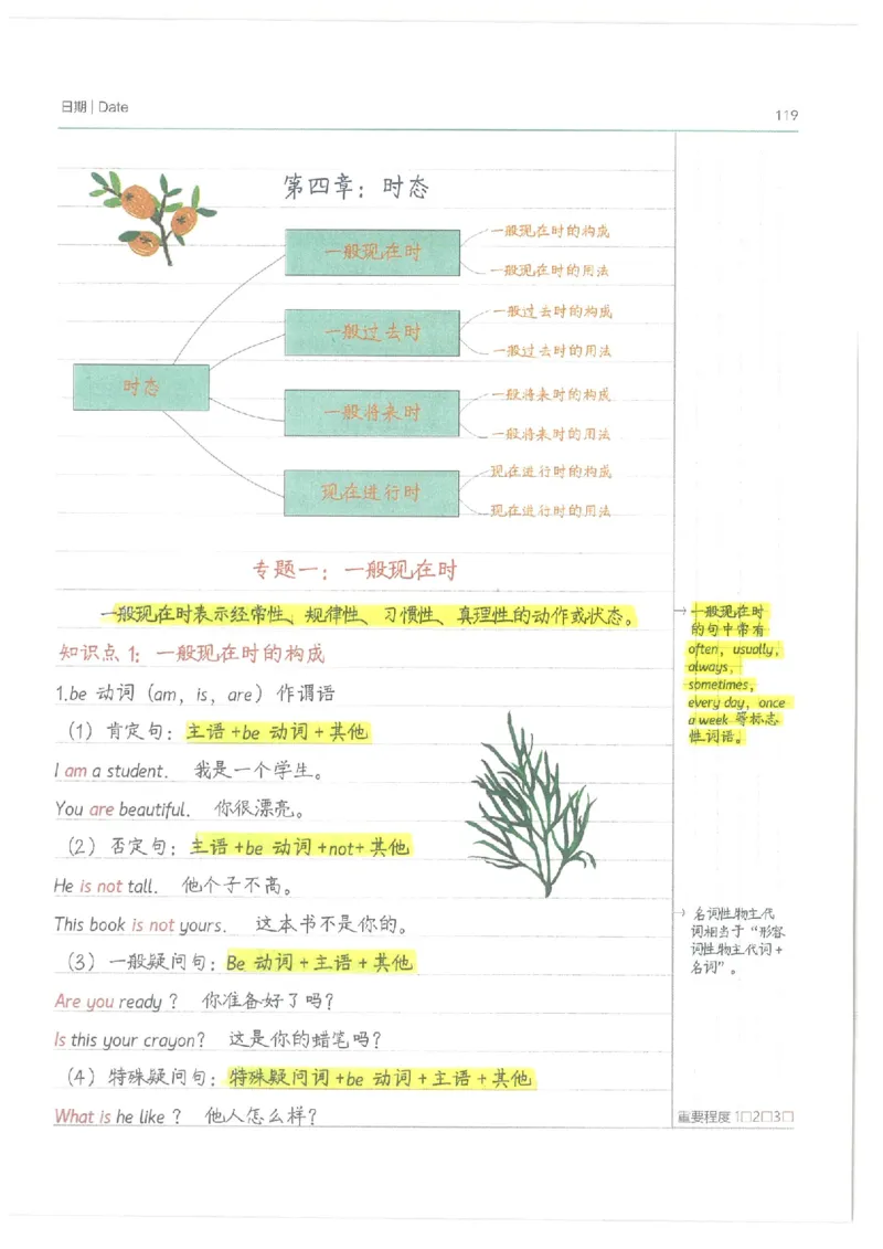 英语小学学霸笔记_上册_小学语数英&mdash;学霸笔记