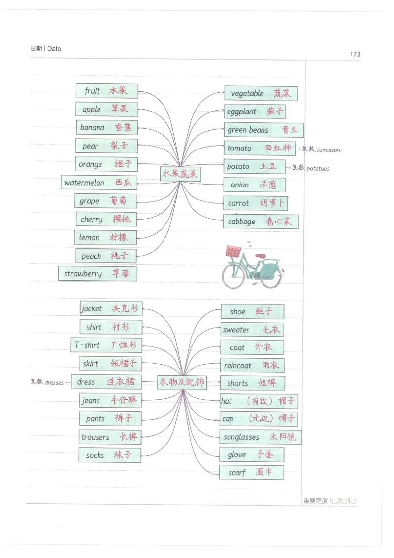 英语小学学霸笔记_上册_小学语数英&mdash;学霸笔记
