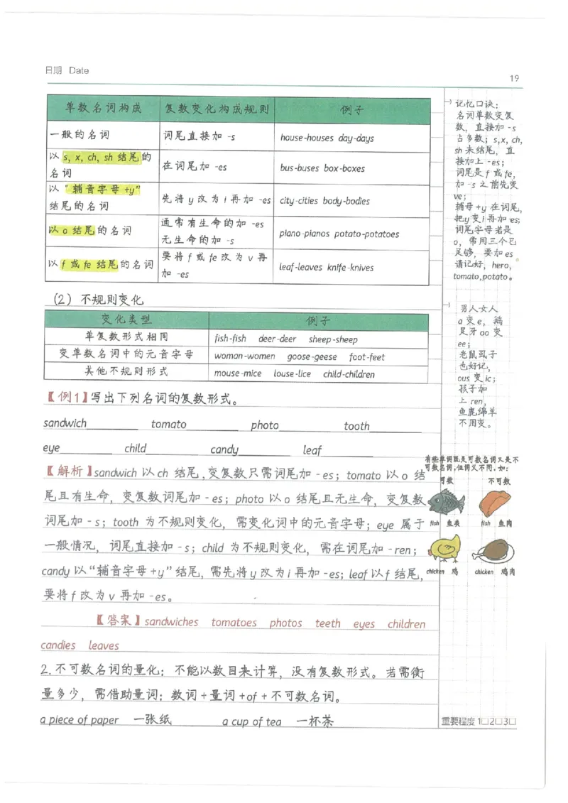 英语小学学霸笔记_上册_小学语数英&mdash;学霸笔记