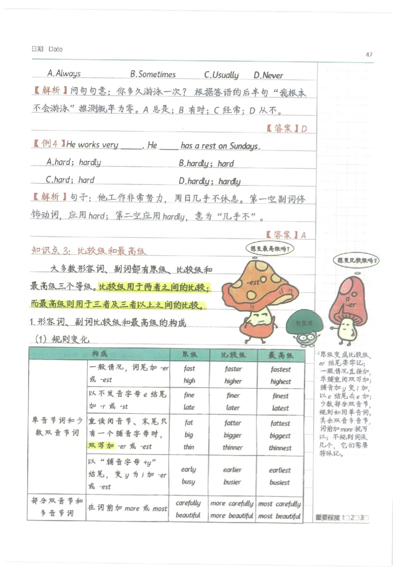 英语小学学霸笔记_上册_小学语数英&mdash;学霸笔记