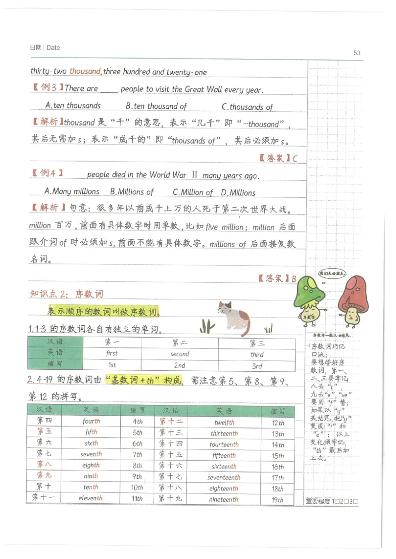 英语小学学霸笔记_上册_小学语数英&mdash;学霸笔记