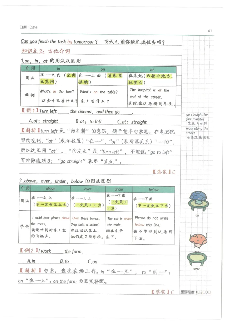 英语小学学霸笔记_上册_小学语数英&mdash;学霸笔记