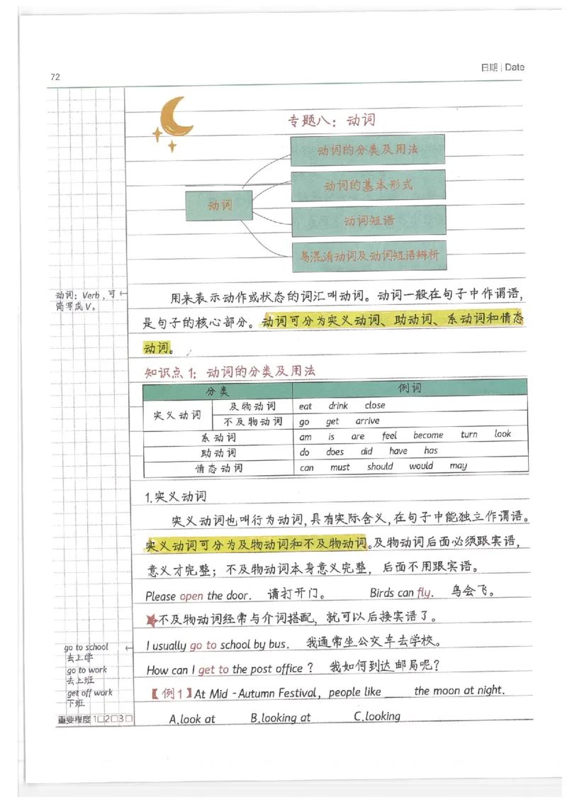 英语小学学霸笔记_上册_小学语数英&mdash;学霸笔记