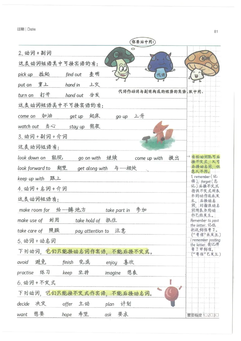 英语小学学霸笔记_上册_小学语数英&mdash;学霸笔记