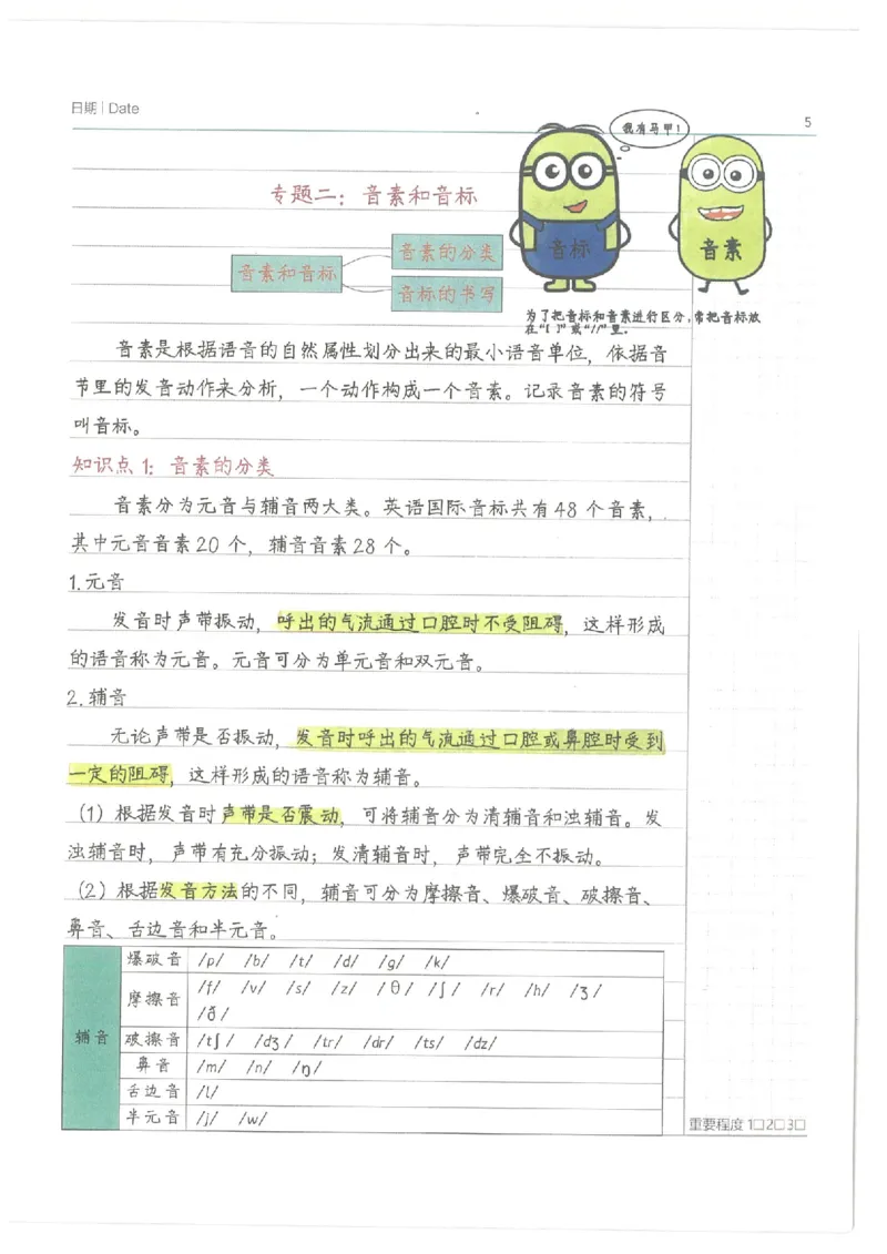 英语小学学霸笔记_上册_小学语数英&mdash;学霸笔记