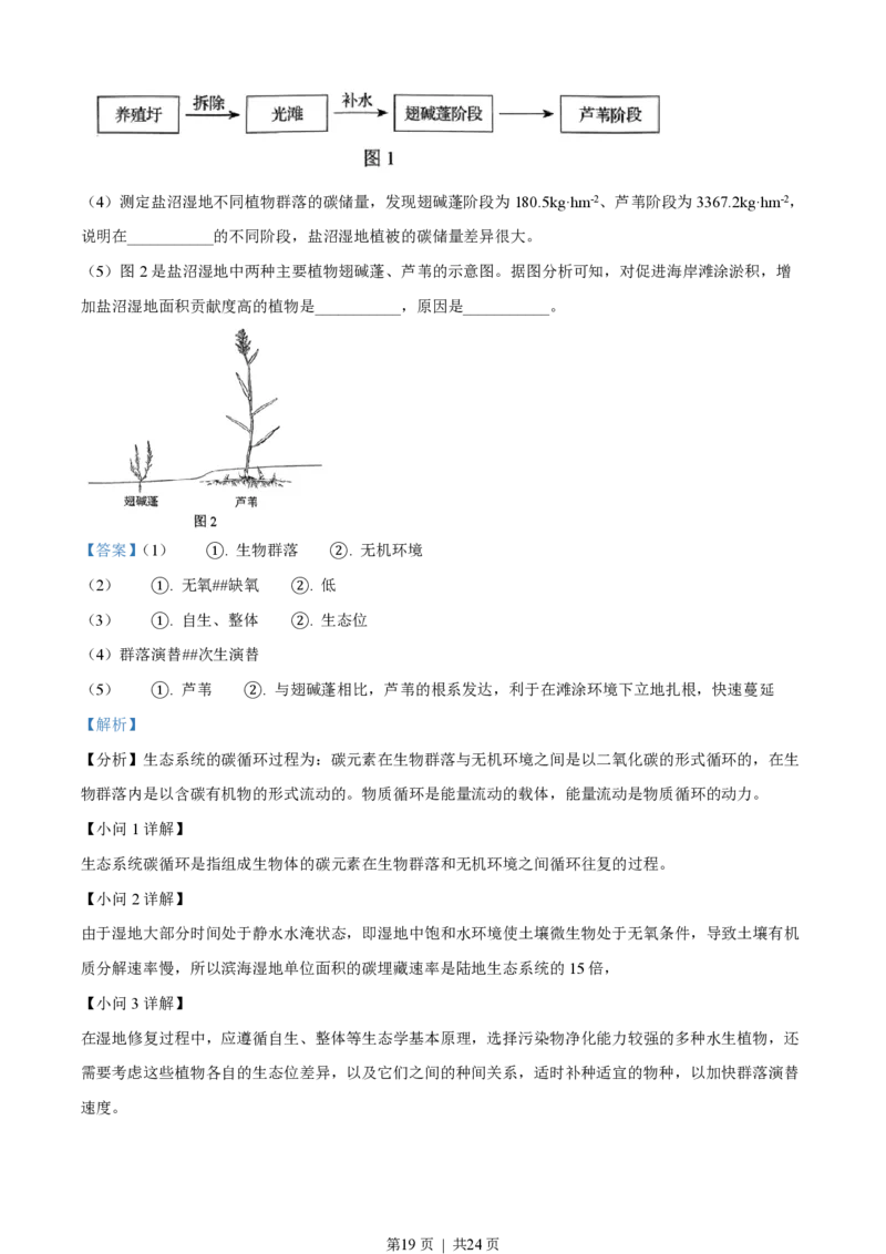 2022年高考生物试卷（辽宁）（解析卷）_生物历年高考真题_新&middot;PDF版2008-2025&middot;高考生物真题_生物（按年份分类）2008-2025_2022&middot;高考生物真题