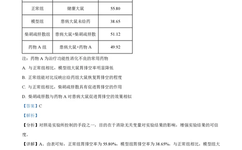 2022年高考生物试卷（辽宁）（解析卷）_生物历年高考真题_新&middot;PDF版2008-2025&middot;高考生物真题_生物（按年份分类）2008-2025_2022&middot;高考生物真题