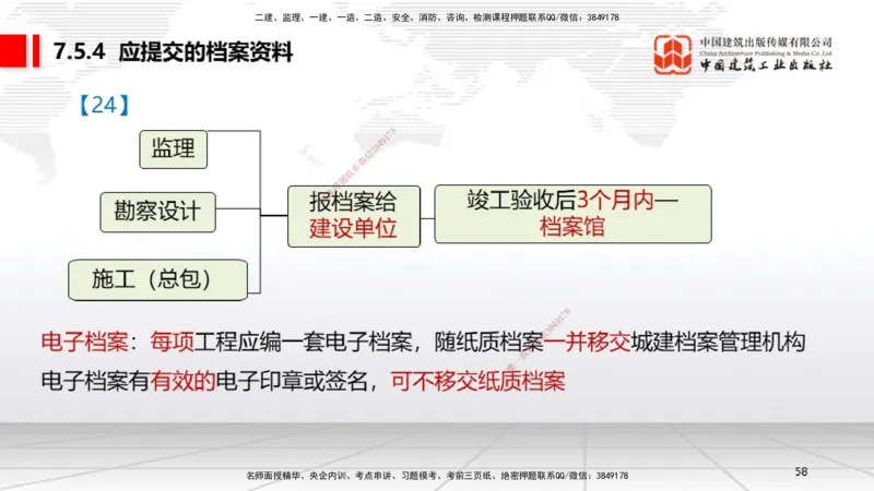 B24节：7.4施工单位的质量责任和义务~7.6建设工程质量保修制度（6.23）_2026年一建法规_2025年一建法规SVIP_02-基础精讲✿高端面授✿深度强化_06-法规《两轮基础直播》王文静JGS