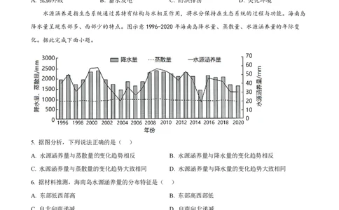 2023年高考地理试卷（海南）（空白卷）_地理历年高考真题_新&middot;PDF版2008-2025&middot;高考地理真题_地理（按年份分类）2008-2025_2023&middot;地理高考真题