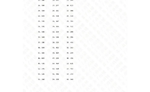 70以内&times;10以内第61~80篇（答案）_小学数学口算竖式脱式计算应用题一二三四五六年级上下册电_小学数学口算题库电子版（1-6）_小学数学口算三年级_口算题适合3年级