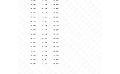 70以内&times;10以内第61~80篇（答案）_小学数学口算竖式脱式计算应用题一二三四五六年级上下册电_小学数学口算题库电子版（1-6）_小学数学口算三年级_口算题适合3年级