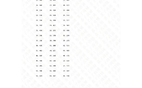 70以内&times;10以内第61~80篇（答案）_小学数学口算竖式脱式计算应用题一二三四五六年级上下册电_小学数学口算题库电子版（1-6）_小学数学口算三年级_口算题适合3年级