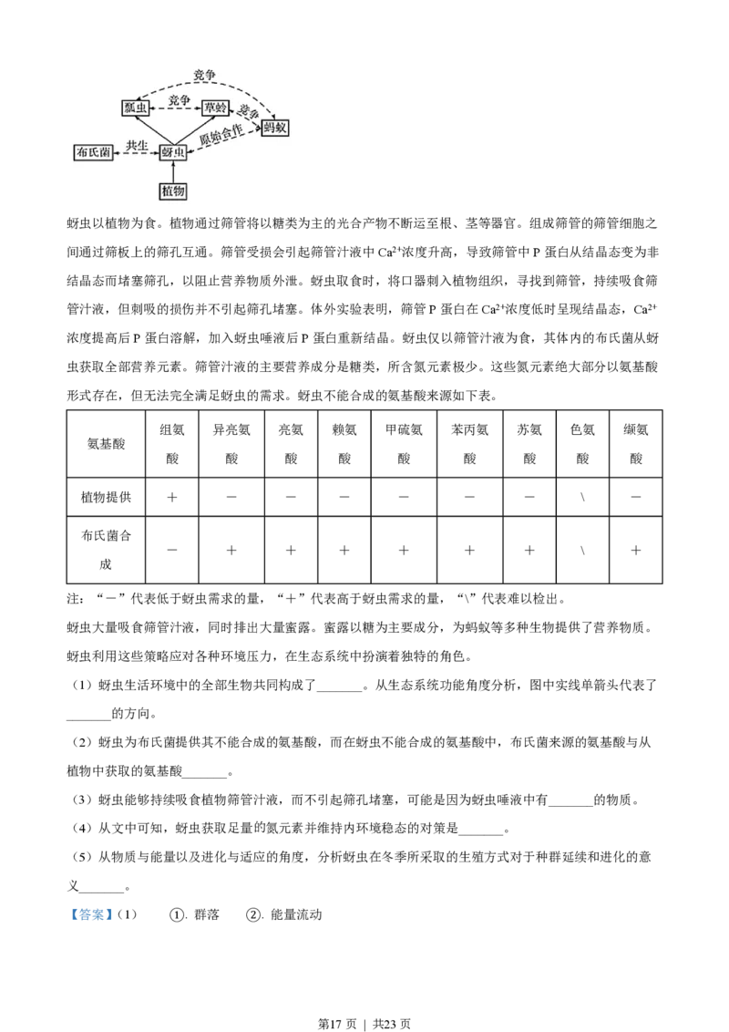 2022年高考生物试卷（北京）（解析卷）_生物历年高考真题_新&middot;PDF版2008-2025&middot;高考生物真题_生物（按省份分类）2008-2025_2008-2025&middot;（北京）生物高考真题