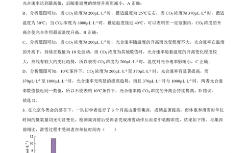 2022年高考生物试卷（北京）（解析卷）_生物历年高考真题_新&middot;PDF版2008-2025&middot;高考生物真题_生物（按省份分类）2008-2025_2008-2025&middot;（北京）生物高考真题