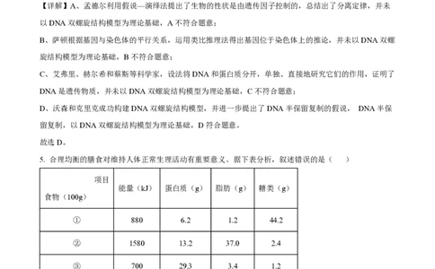 2022年高考生物试卷（重庆）（解析卷）_生物历年高考真题_新&middot;PDF版2008-2025&middot;高考生物真题_生物（按省份分类）2008-2025_2012-2024&middot;（重庆）生物高考真题