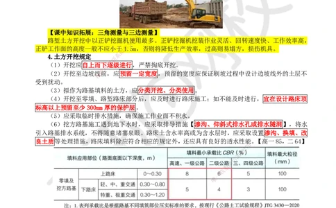 03.第3讲-11挖方路基施工-土质路堑_2026年一级建造师_2026年一建公路_2025年一建公路SVIP_02-基础精讲✿高端面授✿深度强化_09-公路《备考指导班》吴然、安国庆HQ_安国庆