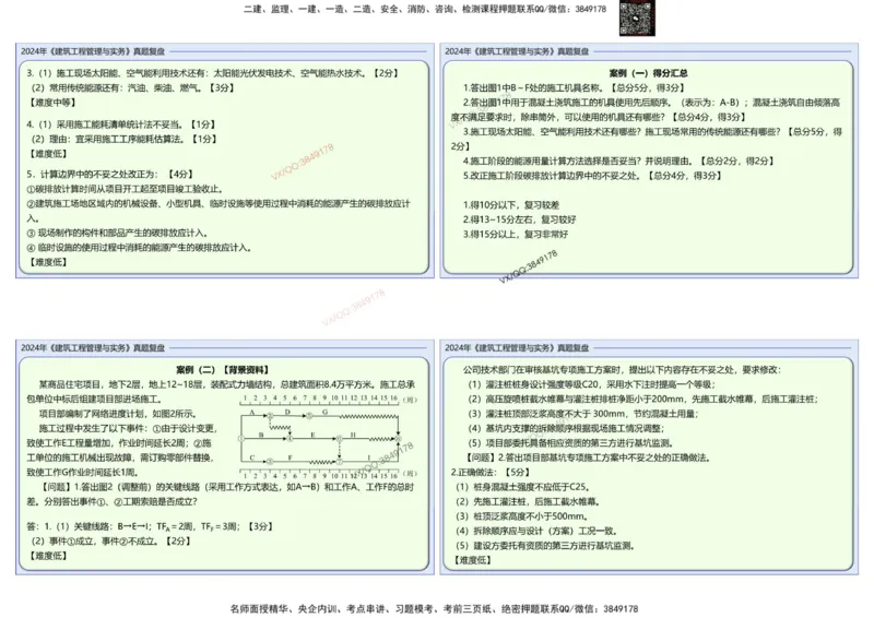 2024建筑实务真题复盘_2026年一级建造师_2026年一建建筑_2025年一建建筑SVIP_02-基础精讲✿高端面授✿深度强化_16-建筑《自营全系班》赵爱林SMR推荐_{10}--真题复盘