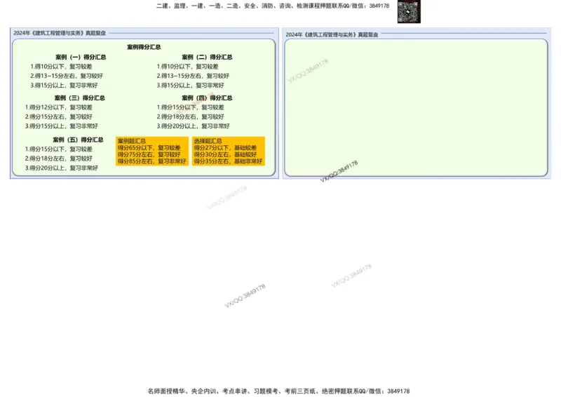 2024建筑实务真题复盘_2026年一级建造师_2026年一建建筑_2025年一建建筑SVIP_02-基础精讲✿高端面授✿深度强化_16-建筑《自营全系班》赵爱林SMR推荐_{10}--真题复盘