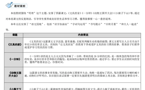 15.文具的家_一年级语文下册（统编版）_老课标资料_教案反思+导学案_表格式_2版表格式导学案_第七单元