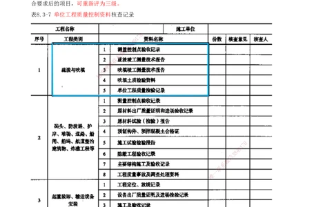 03.93-第3篇-第8章-8.3.1-水运工程质量检查与检验的划分-8.3.2-水运工程质量检查与检验的合格标准-8.3.3-水运工程质量检查与检验的程序和组织_2026年一级建造师_2026年一建港航_08.第八章