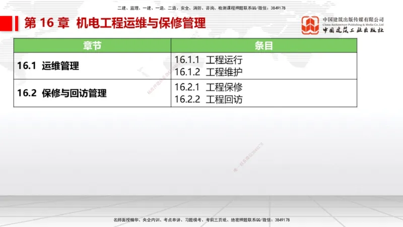 A32节：第15章机电工程试运行及竣工验收管理-第16章机电工程运维与保修管理（03.06）_2026年一级建造师_2026年一建机电_2025年一建机电SVIP_02-基础精讲✿高端面授✿深度强化_讲义