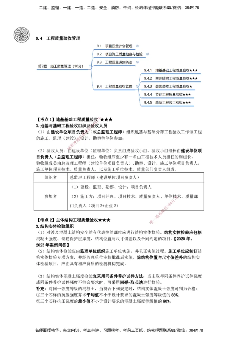 2025-21-龚孝炜-第九章-施工质量管理、第十章-施工成本管理_2026年一级建造师_2026年一建建筑_2025年一建建筑SVIP_04-冲刺串讲✿考点强化✿小灶集训_讲义