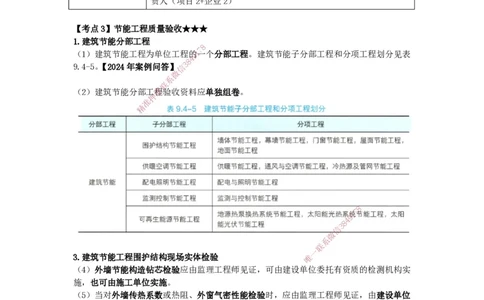 2025-21-龚孝炜-第九章-施工质量管理、第十章-施工成本管理_2026年一级建造师_2026年一建建筑_2025年一建建筑SVIP_04-冲刺串讲✿考点强化✿小灶集训_讲义