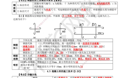 03.2025一建水利直播密训（三）_2026年一级建造师_2026年一建水利_2025年一建水利SVIP_04-冲刺串讲✿考点强化✿小灶集训_23-水利《直播密训班》赵珊珊HQ