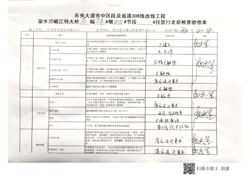 24#墩左幅15-15'节段挂篮行走_2021-2023年优秀施组方案_施工方案_方案42-漩水沱岷江特大桥180m连续梁施工方案_3、180m连续梁验收记录表_1、挂篮验收记录