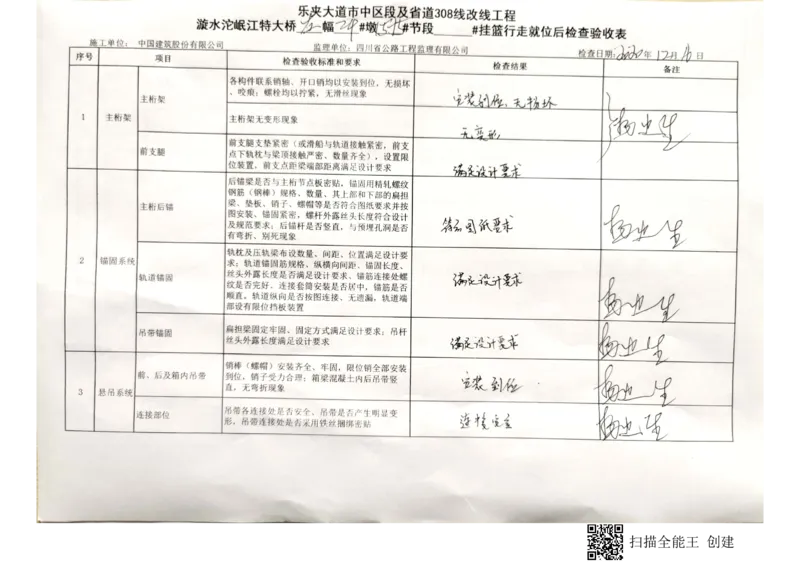 24#墩左幅15-15'节段挂篮行走_2021-2023年优秀施组方案_施工方案_方案42-漩水沱岷江特大桥180m连续梁施工方案_3、180m连续梁验收记录表_1、挂篮验收记录