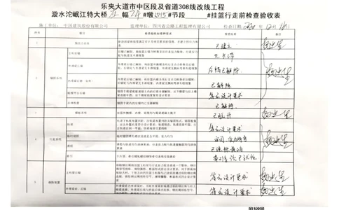 24#墩左幅15-15'节段挂篮行走_2021-2023年优秀施组方案_施工方案_方案42-漩水沱岷江特大桥180m连续梁施工方案_3、180m连续梁验收记录表_1、挂篮验收记录