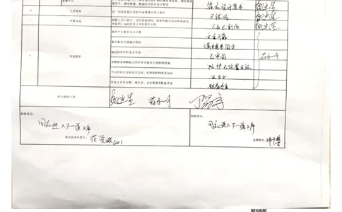 24#墩左幅15-15'节段挂篮行走_2021-2023年优秀施组方案_施工方案_方案42-漩水沱岷江特大桥180m连续梁施工方案_3、180m连续梁验收记录表_1、挂篮验收记录