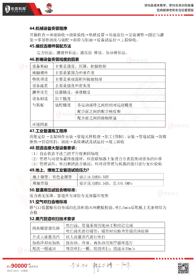 一建机电实务背诵2_2026年一级建造师_2026年一建机电_2025年一建机电SVIP_02-基础精讲✿高端面授✿深度强化_34-机电《珠峰直播班》丁雷YS推荐