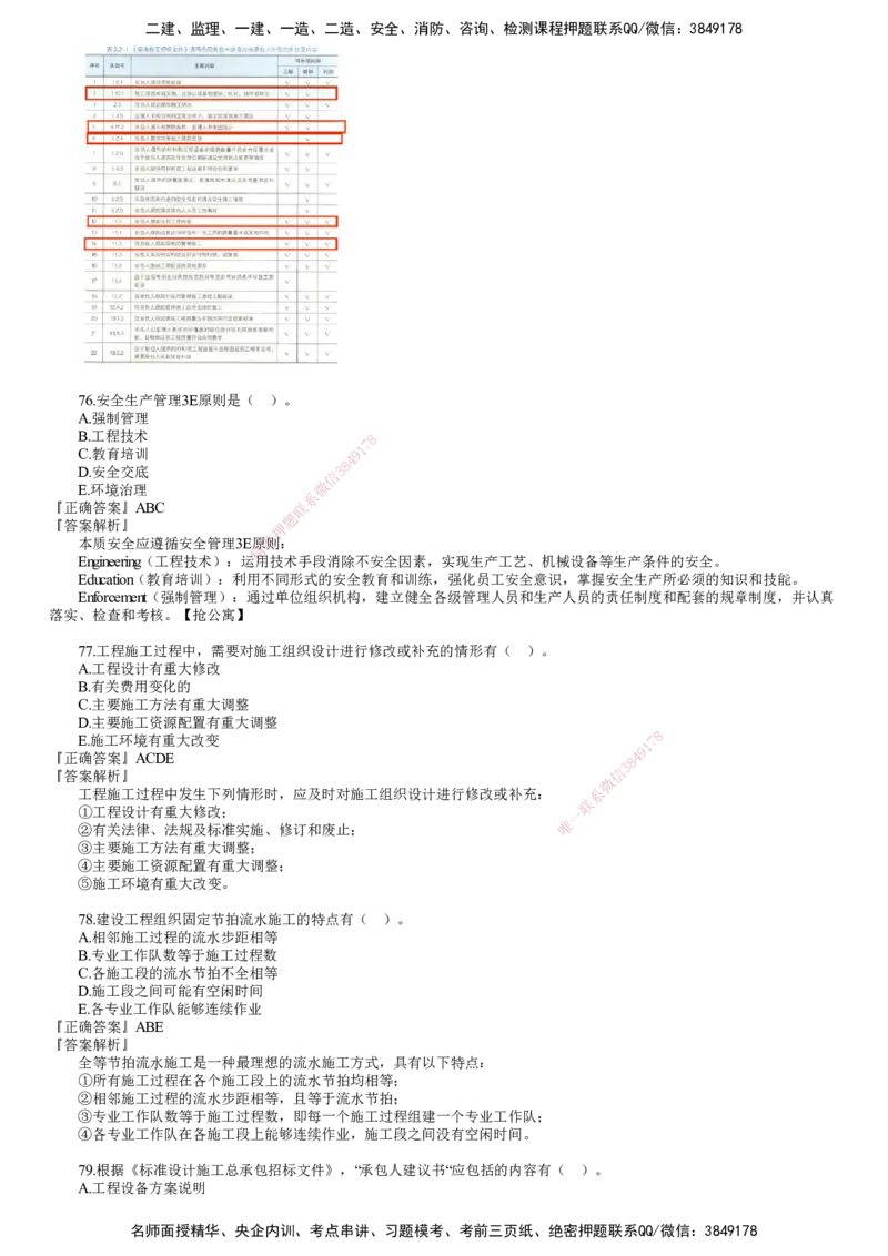 第04讲　2024年《管理》试题（四）_2026年一级建造师_2026年一建管理_2025年一建管理SVIP_03-习题精析✿实战特训✿模考通关_32-管理《真题解析班》名师JG_24年试题