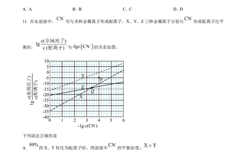 2024年高考化学试卷（河北）（空白卷）_26.河北-高考真题_2015-2025（河北）化学高考真题