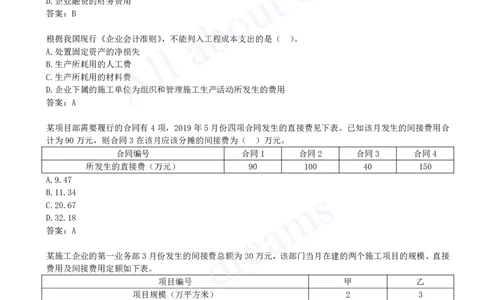 2025-28-第2篇-第7章-7.4-施工企业期间费用核算（二）_2026年一级建造师_2026年一建经济_2025年一建经济SVIP_02-基础精讲✿高端面授✿深度强化_10-经济《天一精讲班》关涛、董航KL