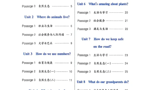 阅读攻略(1)_25秋《拔尖特训》沪教版四上