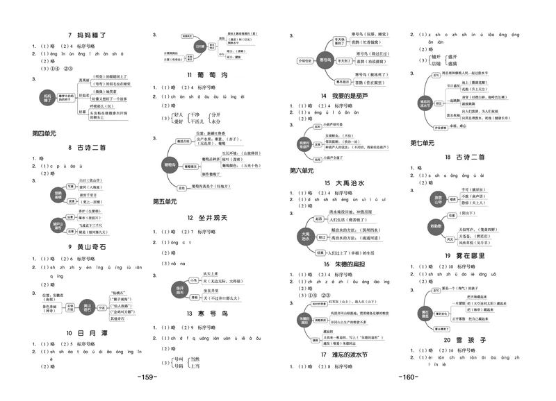 《全品作业本》语文2年级上册（RJ）_二年级上下册资料_小学二年级学习资料-25年更新版_2-01、小学二年级语文上册_2-1-2、练习题、作业、试题、试卷_电子册类