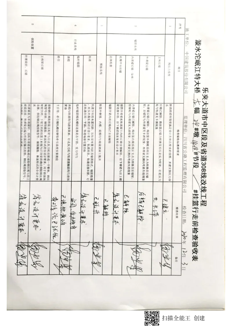 24#墩左幅14-14#节段挂篮行走_2021-2023年优秀施组方案_施工方案_方案42-漩水沱岷江特大桥180m连续梁施工方案_3、180m连续梁验收记录表_1、挂篮验收记录