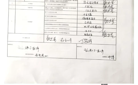 24#墩左幅14-14#节段挂篮行走_2021-2023年优秀施组方案_施工方案_方案42-漩水沱岷江特大桥180m连续梁施工方案_3、180m连续梁验收记录表_1、挂篮验收记录