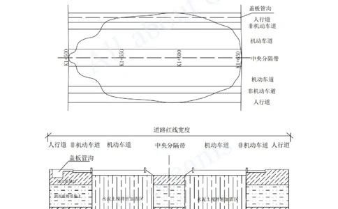 2025-02-第1章-城市道路工程（二）_2026年一级建造师_2026年一建市政_2025年一建市政SVIP_04-冲刺串讲✿考点强化✿小灶集训_18-市政《案例专项班》潘旭KL_讲义