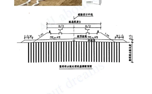 2025-02-第1章-城市道路工程（二）_2026年一级建造师_2026年一建市政_2025年一建市政SVIP_04-冲刺串讲✿考点强化✿小灶集训_18-市政《案例专项班》潘旭KL_讲义