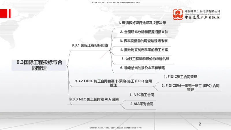 B31节：9.3国际工程投标与合同管理（07.30）_2026年一级建造师_2026年一建管理_2025年一建管理SVIP_02-基础精讲✿高端面授✿深度强化_05-管理《两轮基础直播》鲁力JGS_讲义