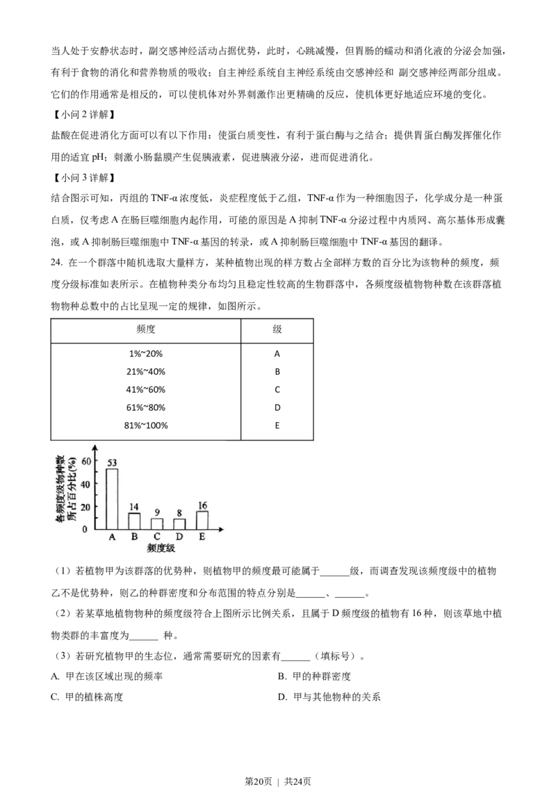 2022年高考生物试卷（山东）（解析卷）_生物历年高考真题_新&middot;Word版2008-2025&middot;高考生物真题_生物（按省份分类）2008-2025_2008-2025&middot;（山东）生物高考真题